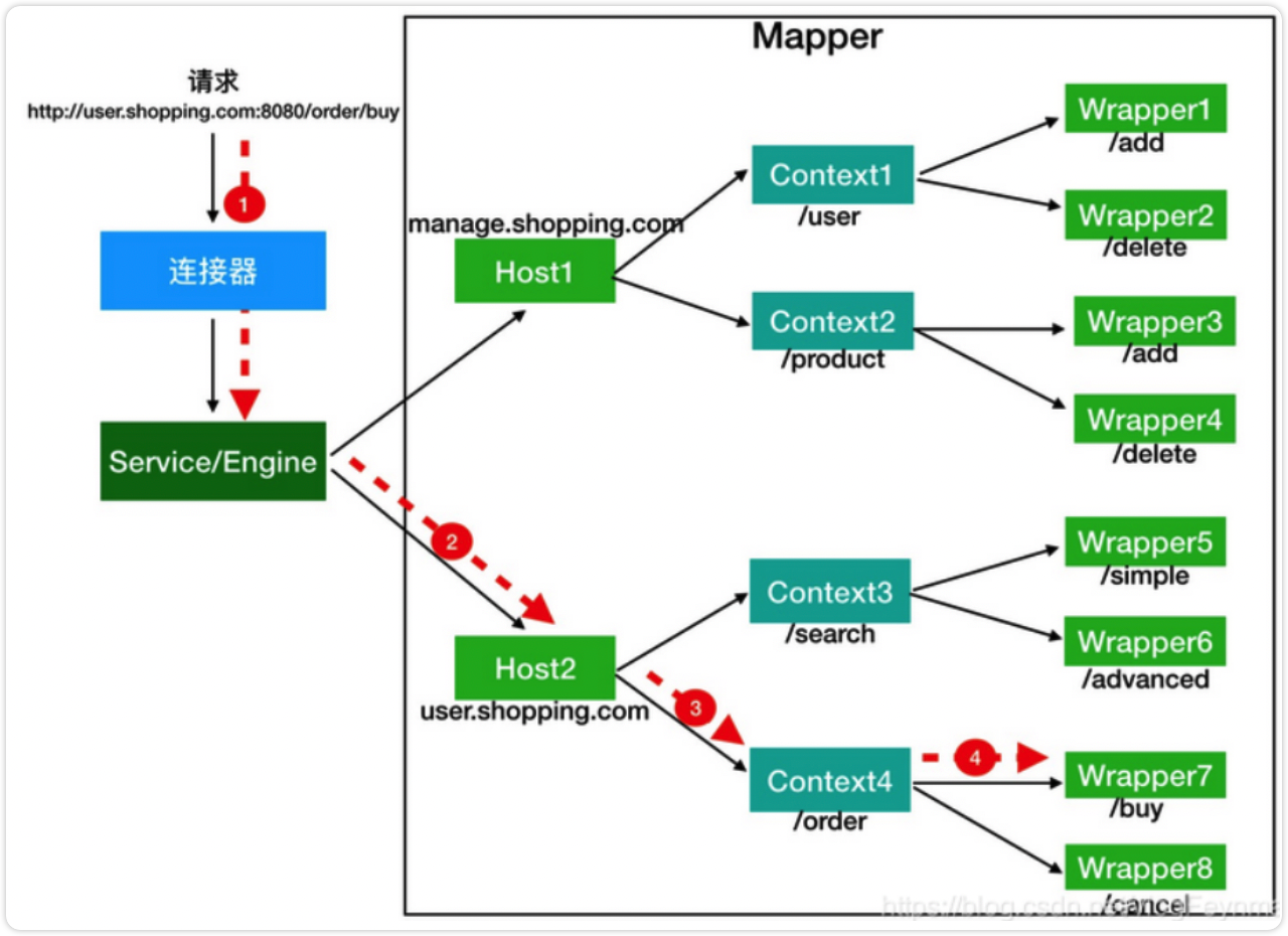 image-20230131214733513