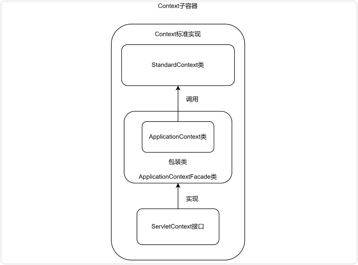 image-20230131221926469