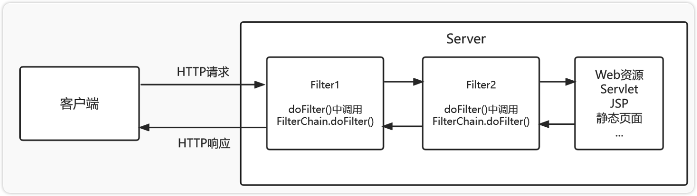 image-20230201021445758