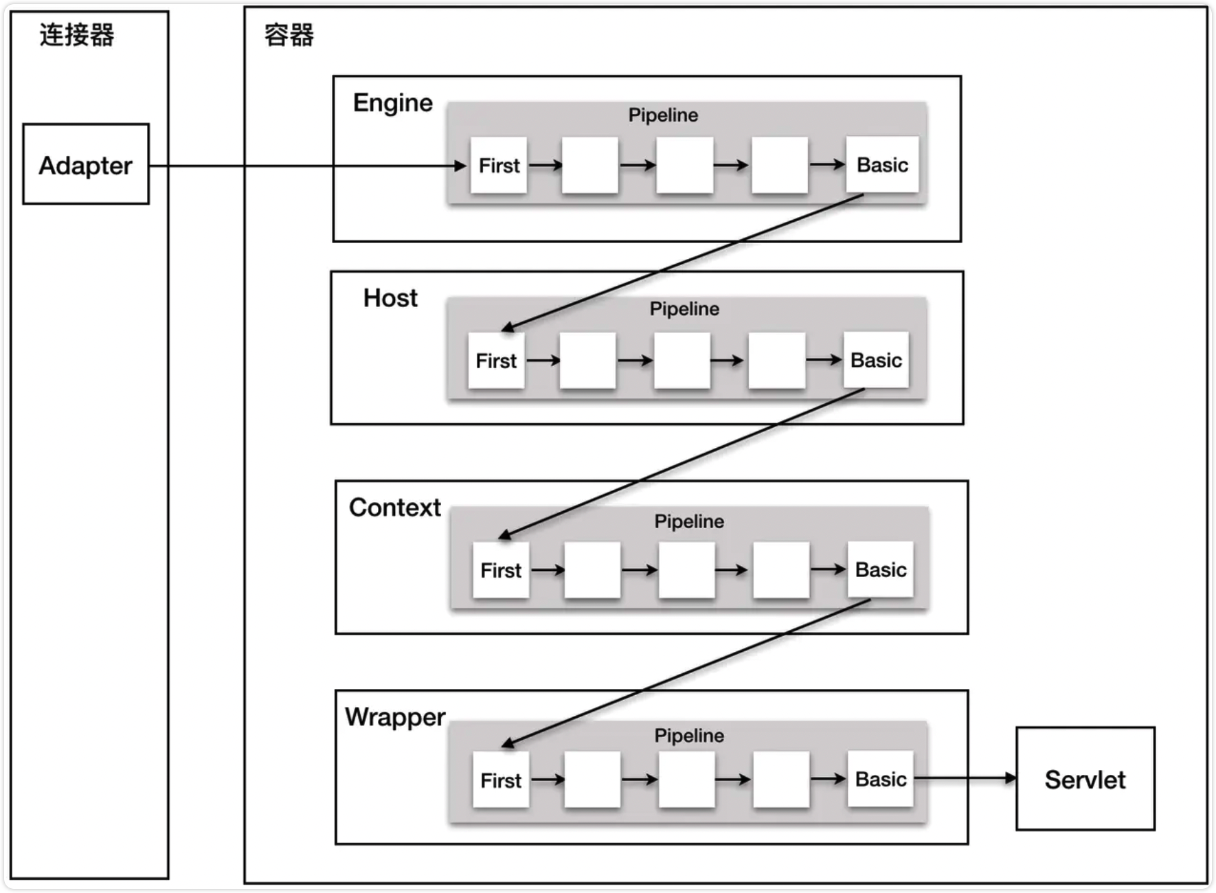 image-20230201064647521