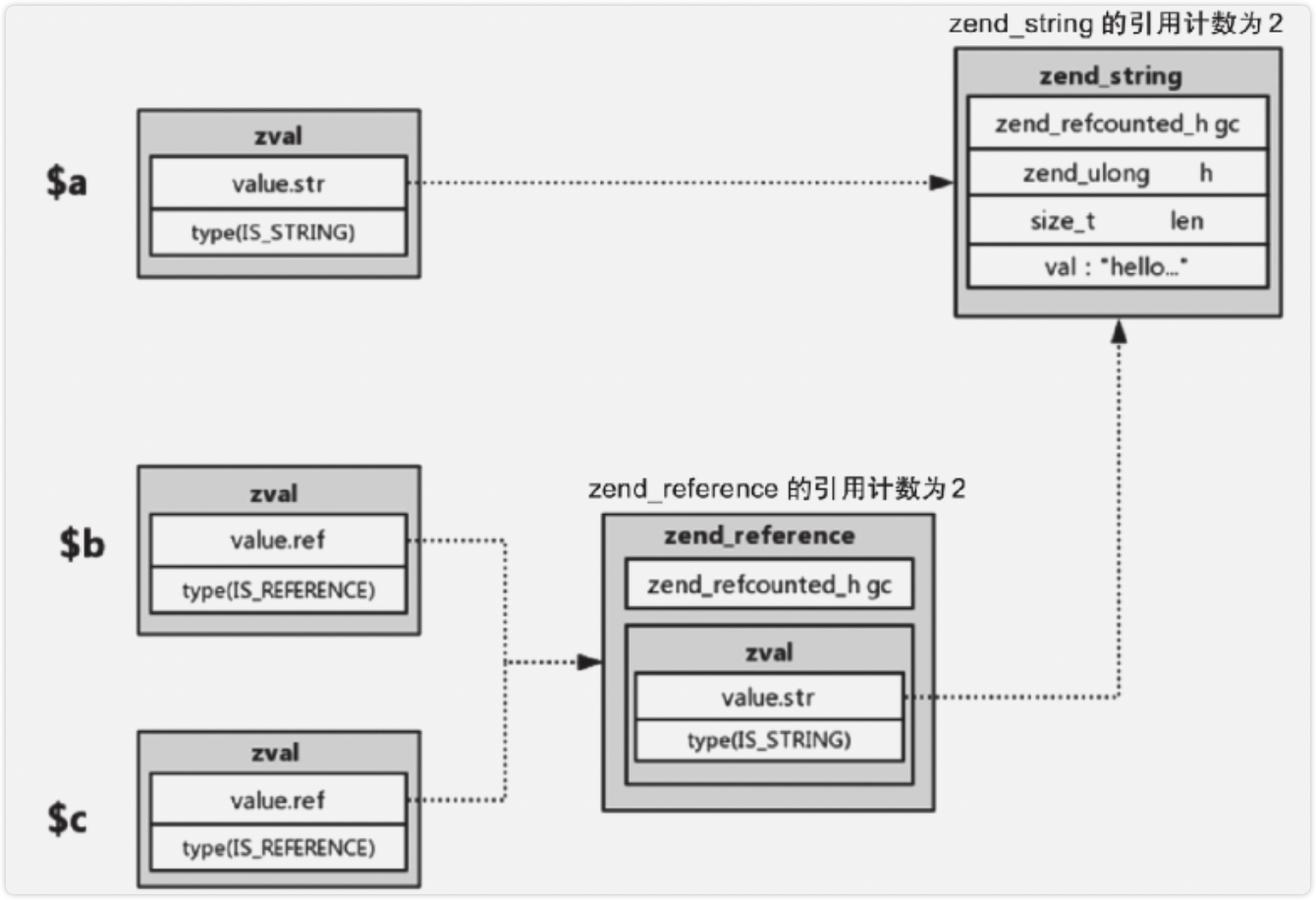 image-20230405153644317