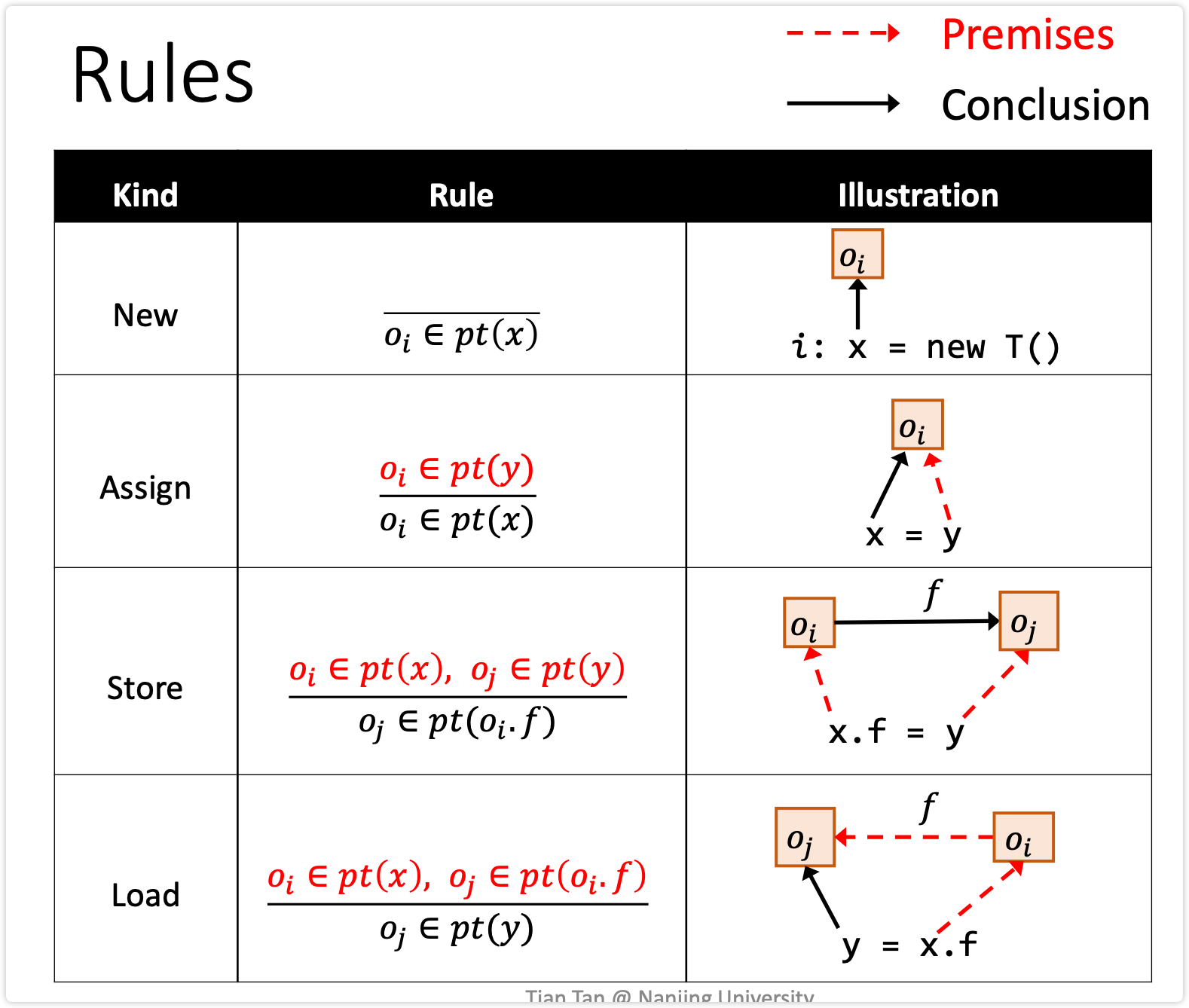 image-20231029162403026