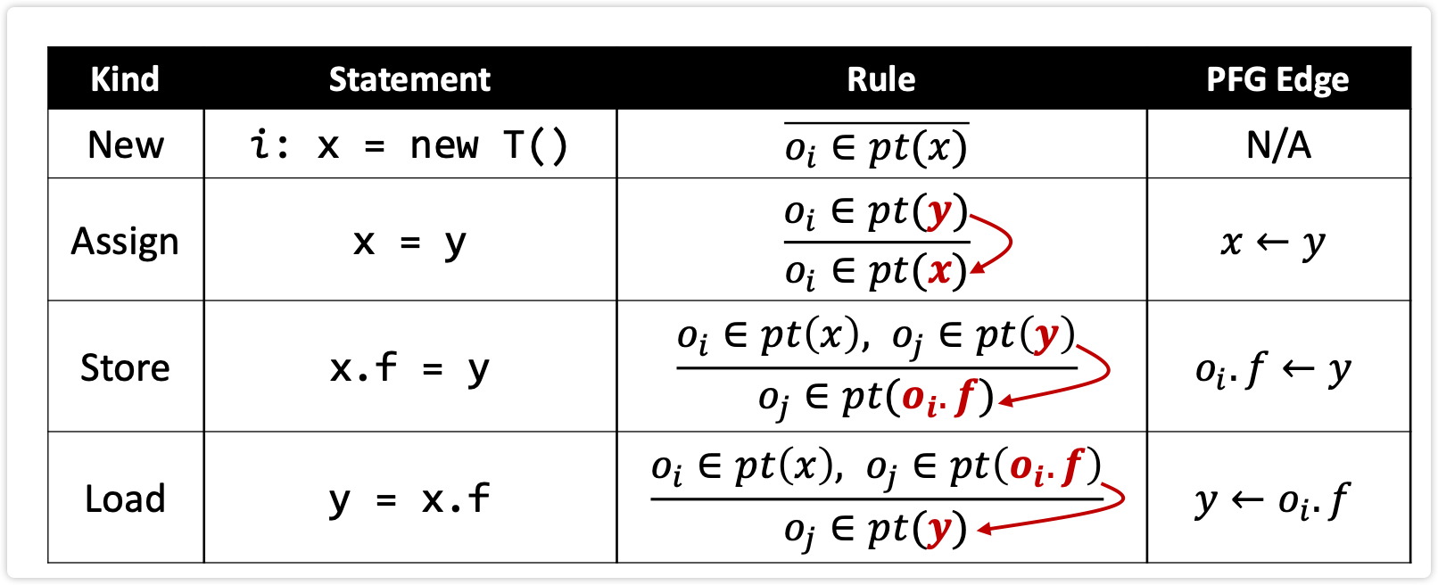 image-20231029172931068