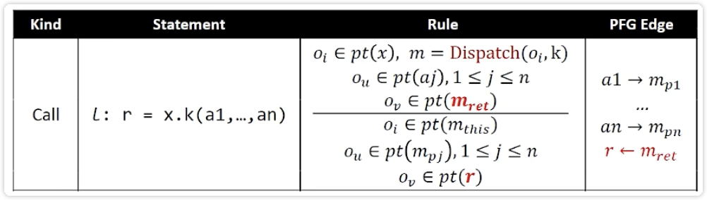 image-20231031101934668