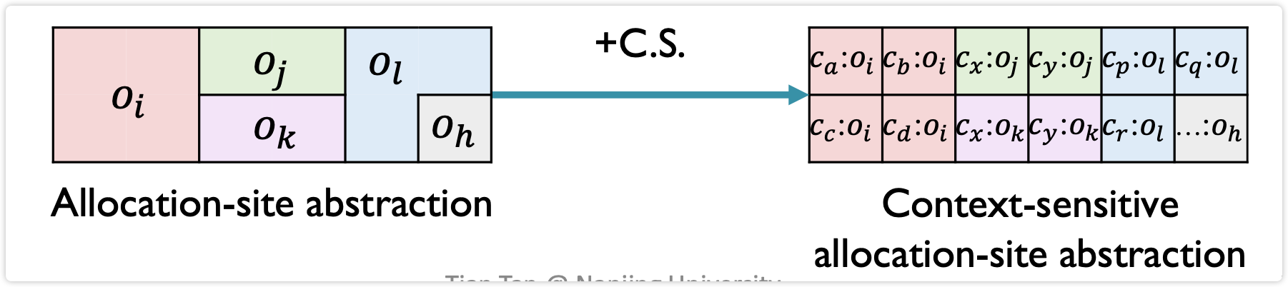 image-20231031190855453