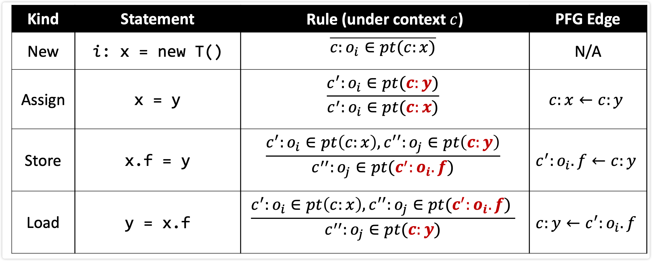 image-20231031203607920