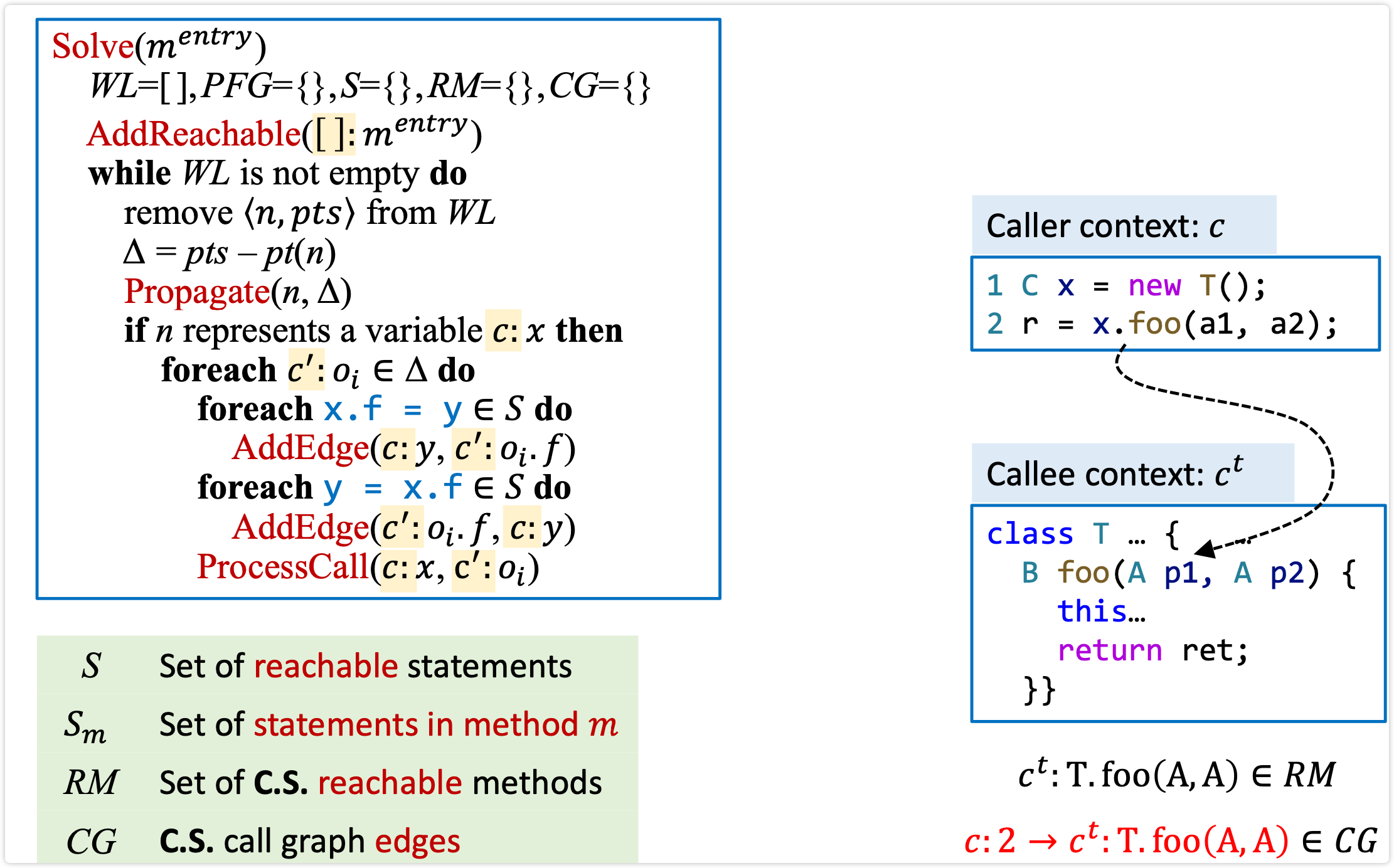 image-20231031212845276