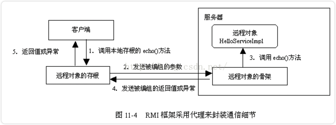 image-20221101190521314