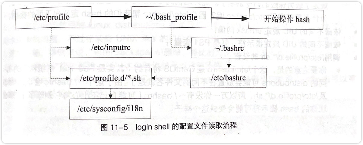 image-20220919185418826