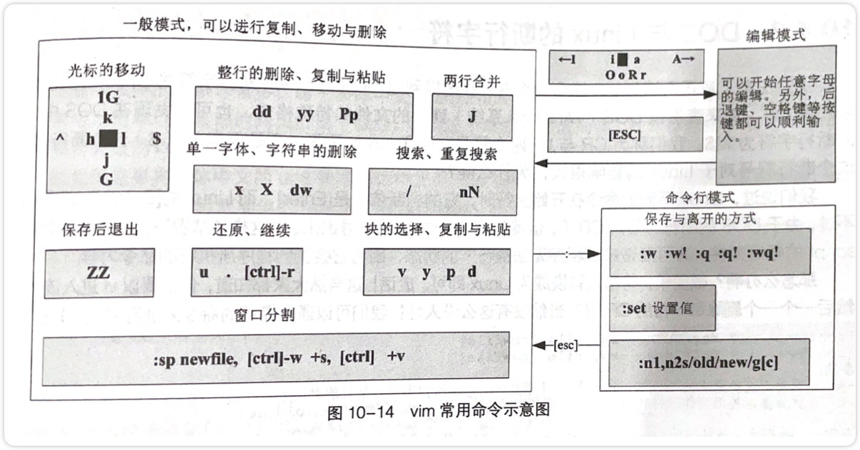 image-20220918163650086