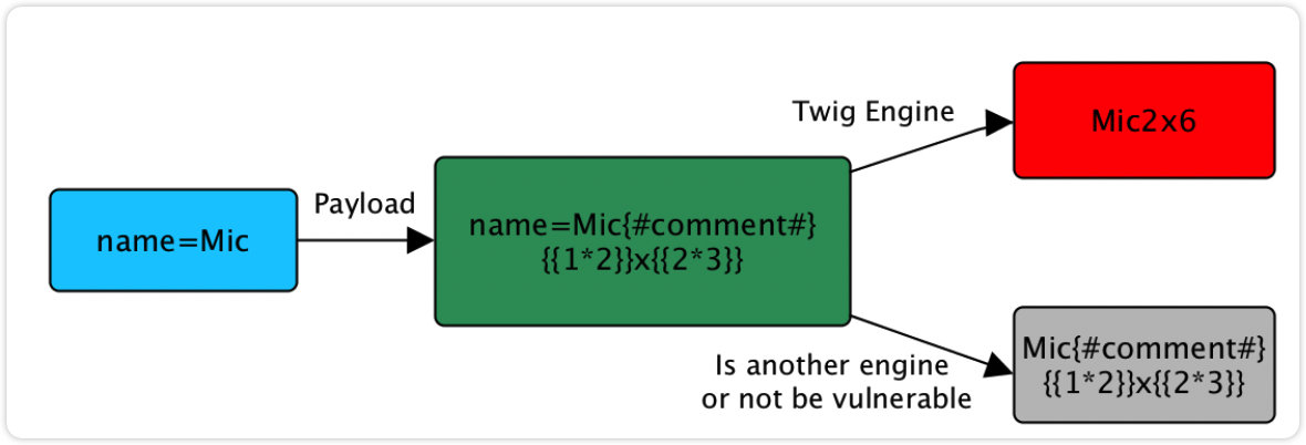 image-20220816200203853