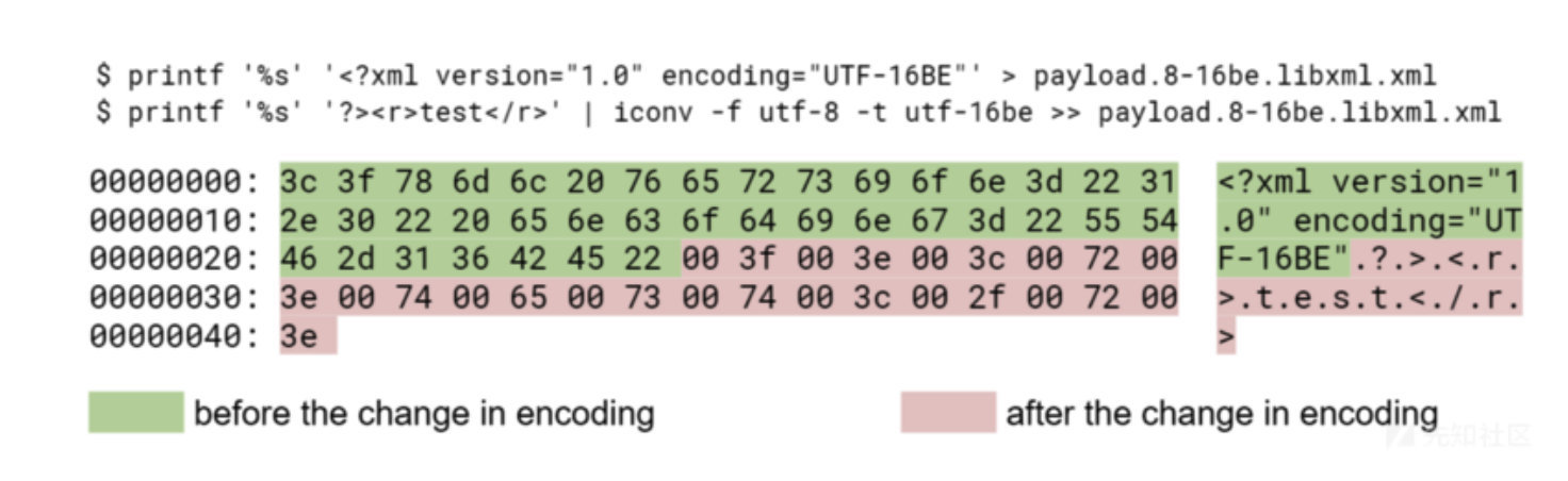 image-20220501161313385