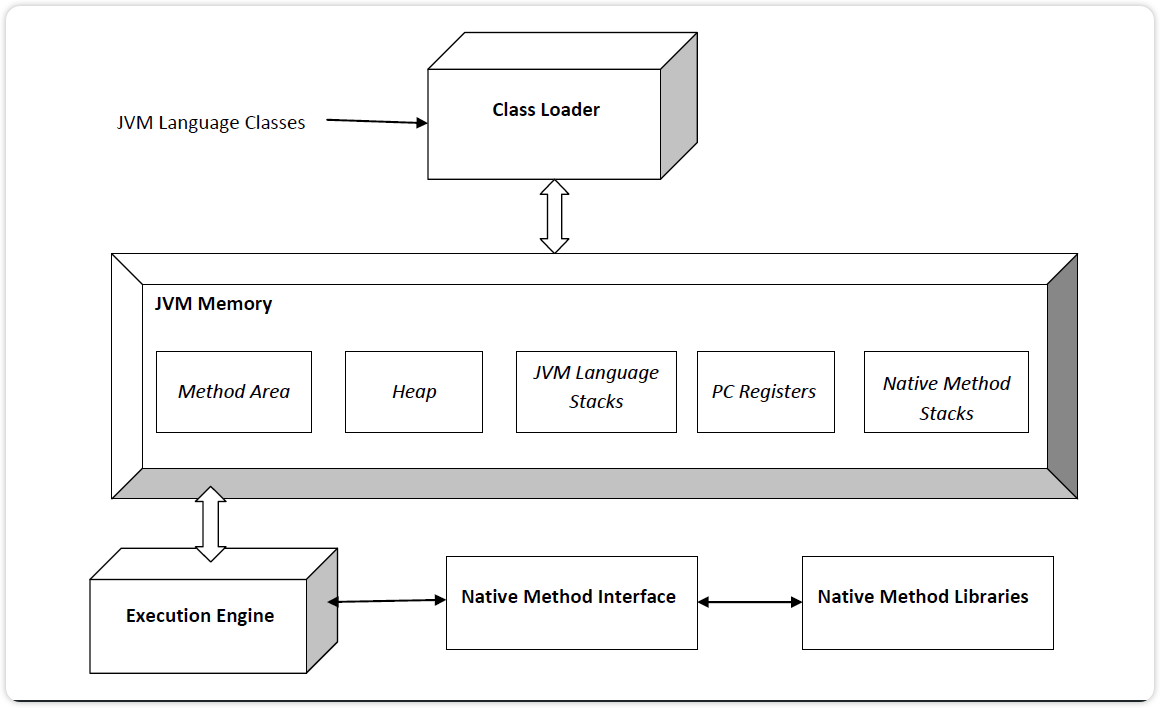 image-20221009155611940