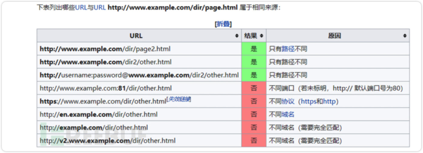 image-20220818210936052