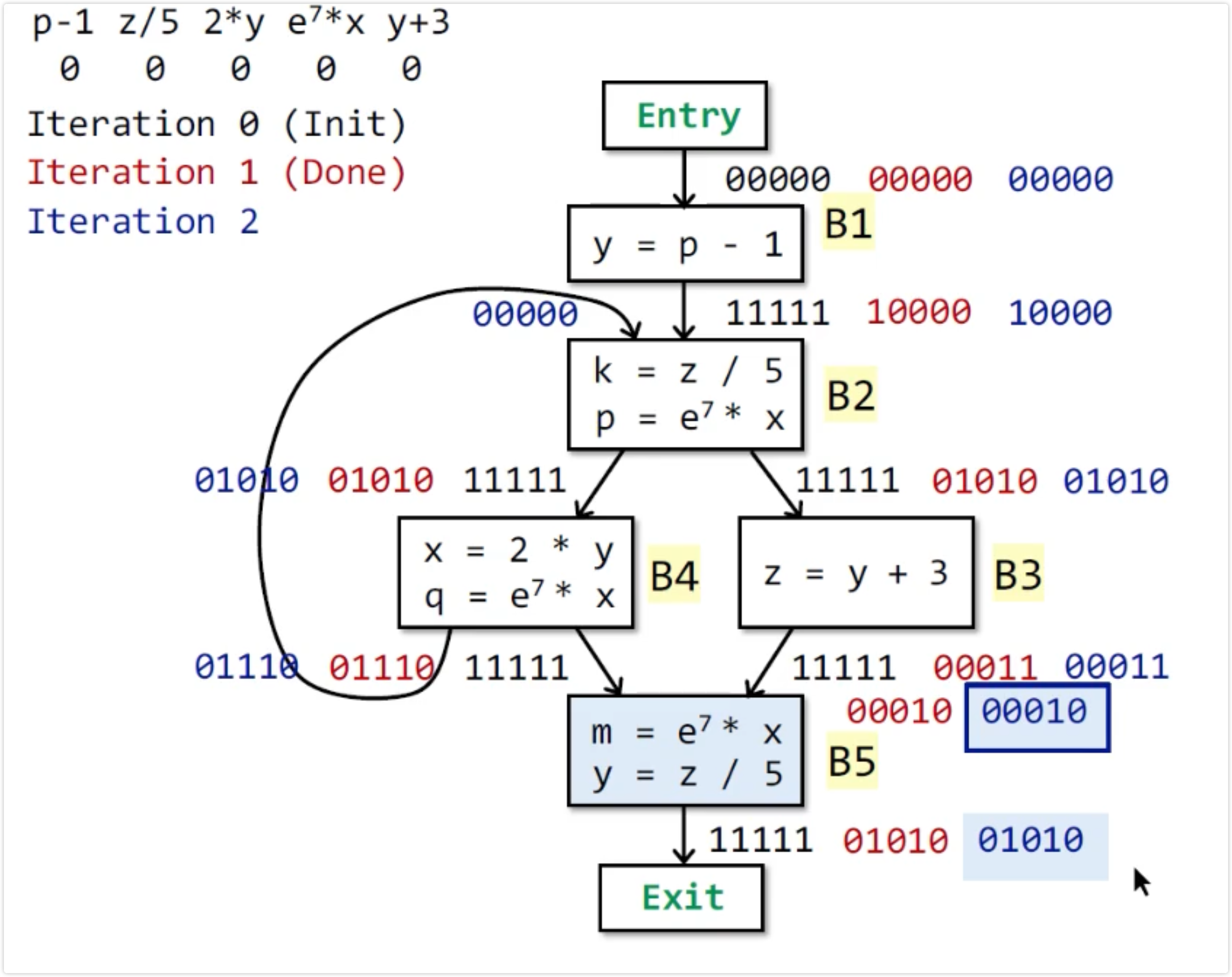 image-20231008170945074