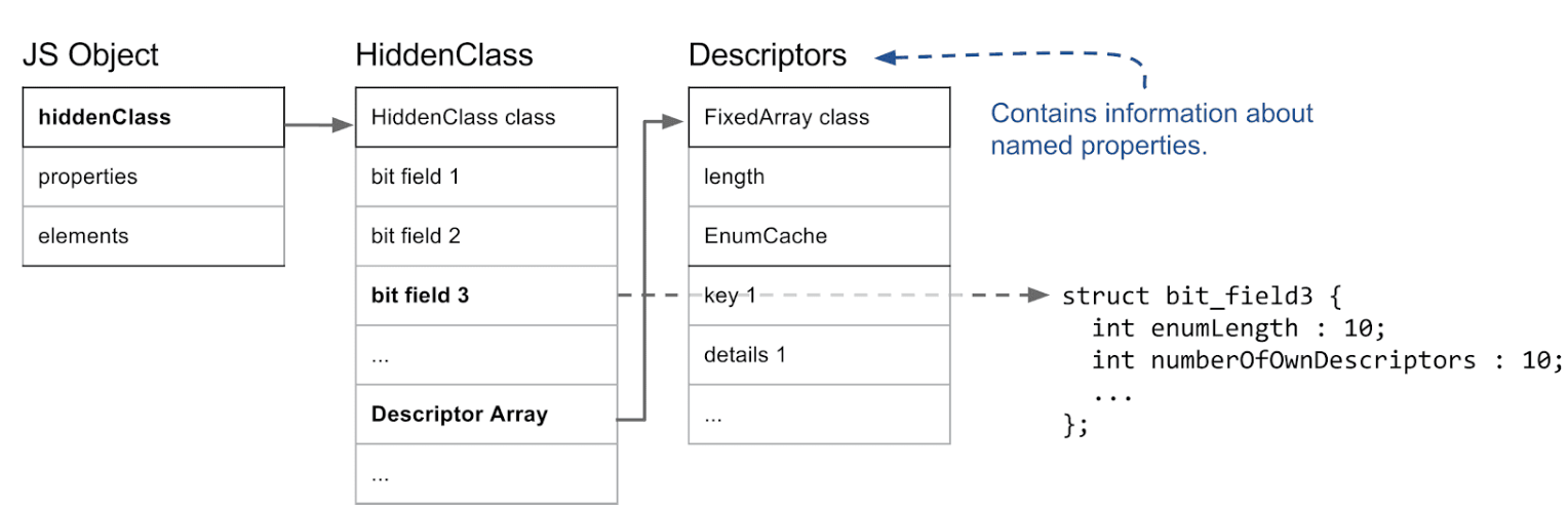 image-20241115181237410