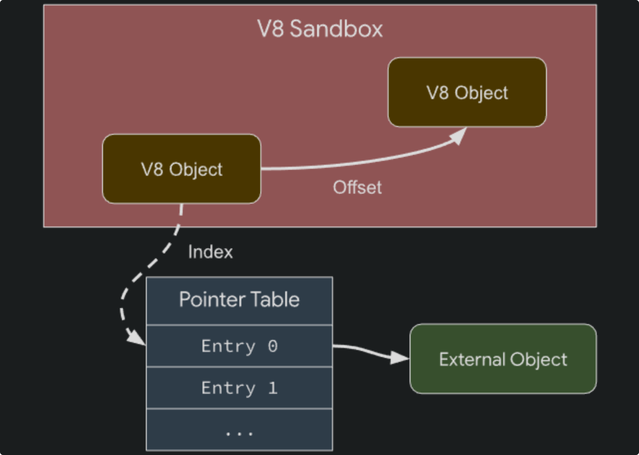 image-20250528205740104
